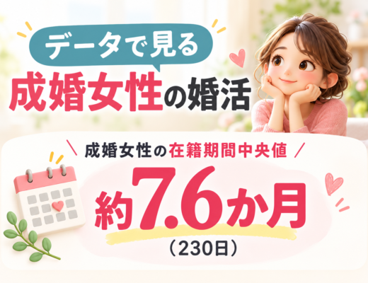 成婚女性の活動期間は約7.6ヶ月。IBJのデータが教えてくれる婚活の現実